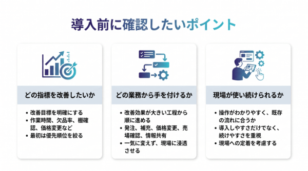 導入前に確認したいポイント